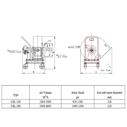 16 Cabin Ventilation Exhaust Fan1.jpg